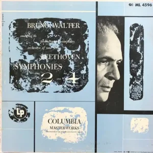 Symphonies No 2 In D Major, Op. 36 And No 4 In B-Flat Major, Op. 60 | Secure Checkout