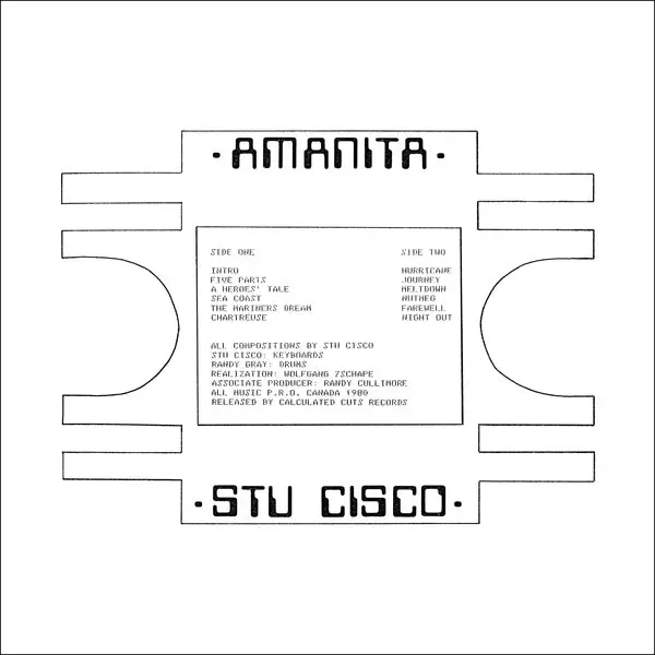Amanita | Warranty Included