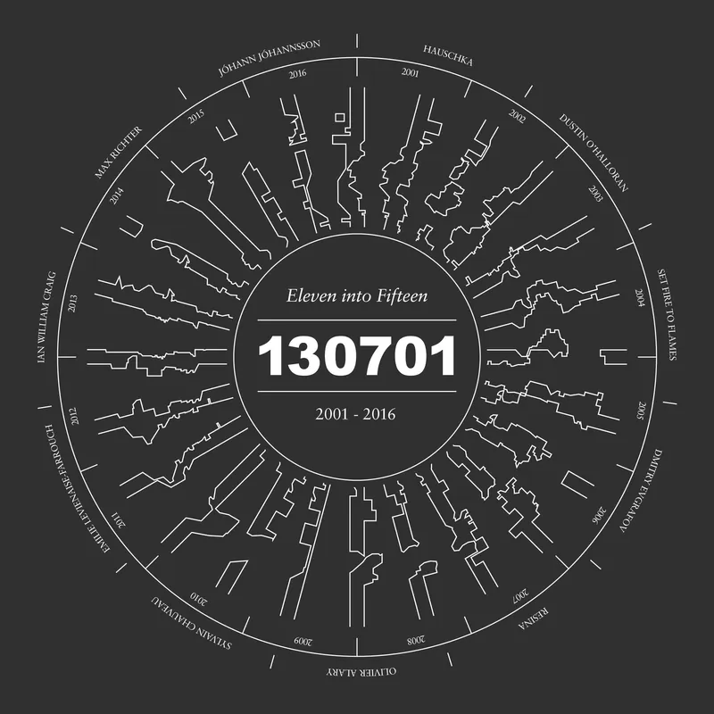 Various Artists - Eleven Into Fifteen: A 130701 Compilation - Double L Discount